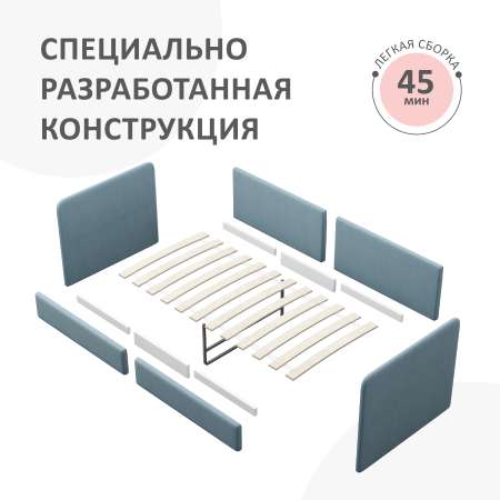 Детская кровать - тахта ROMACK Leo на ортопедическом основании голубая