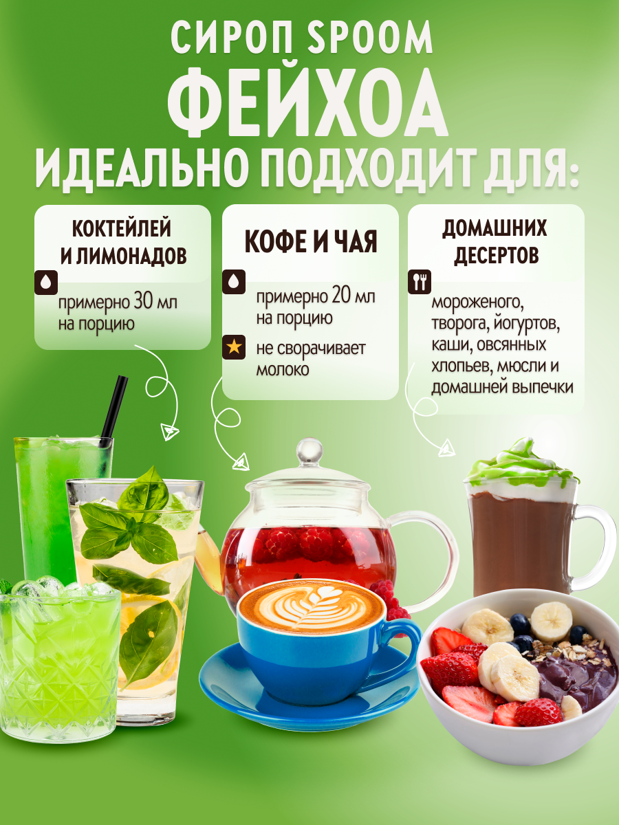 Сироп SPOOM Фейхоа 250мл для кофе коктейлей и десертов - фото 3