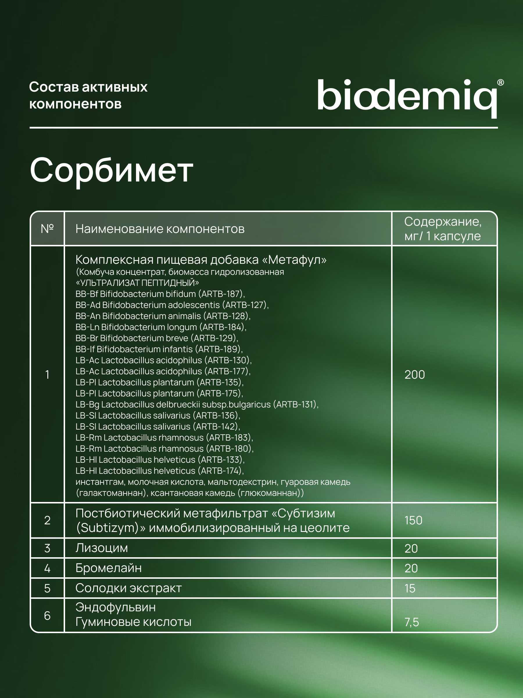 Сорбимет biodemiq Для детоксикации и здоровья ЖКТ - фото 5
