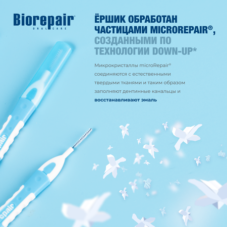 Зубная нить Biorepair