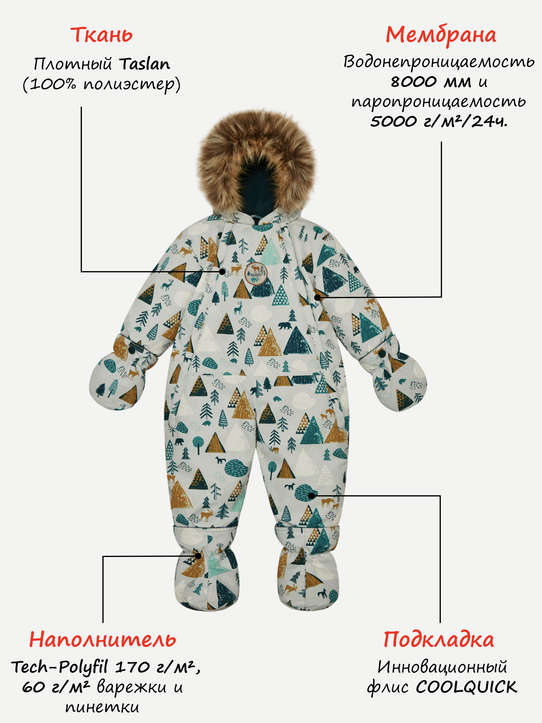 Комбинезон GUSTI GW6BZ238-GREY WOODLAND - фото 3