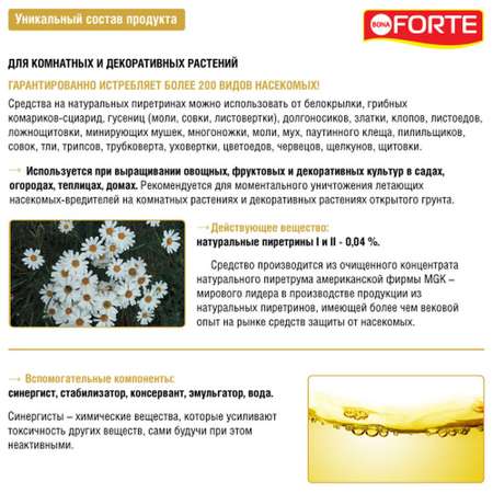 Инсектицидное средство Bona Forte от летающих насекомых-вредителей 250 мл