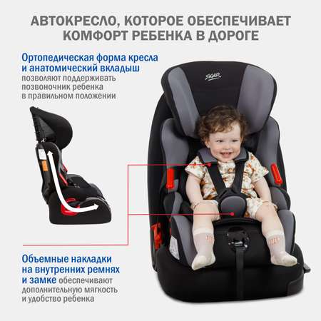 Автокресло SIGER Космо 1/2/3 (9-36 кг)