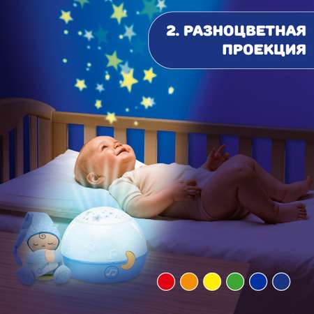 Игрушка ночник Chicco Первые грезы