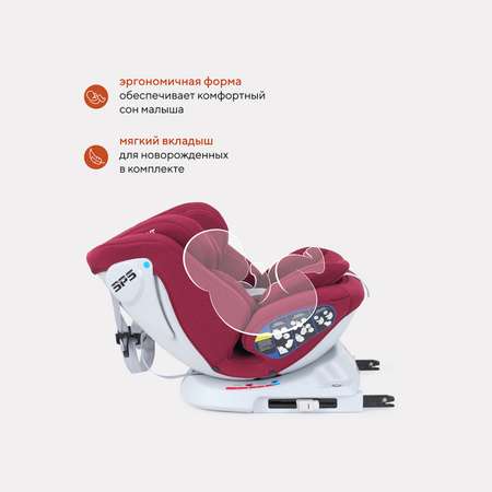 Автокресло Rant Nitro Isofix 0+/1/2/3 (0-36 кг)