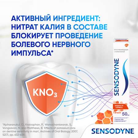 Зубная паста Sensodyne с фтором