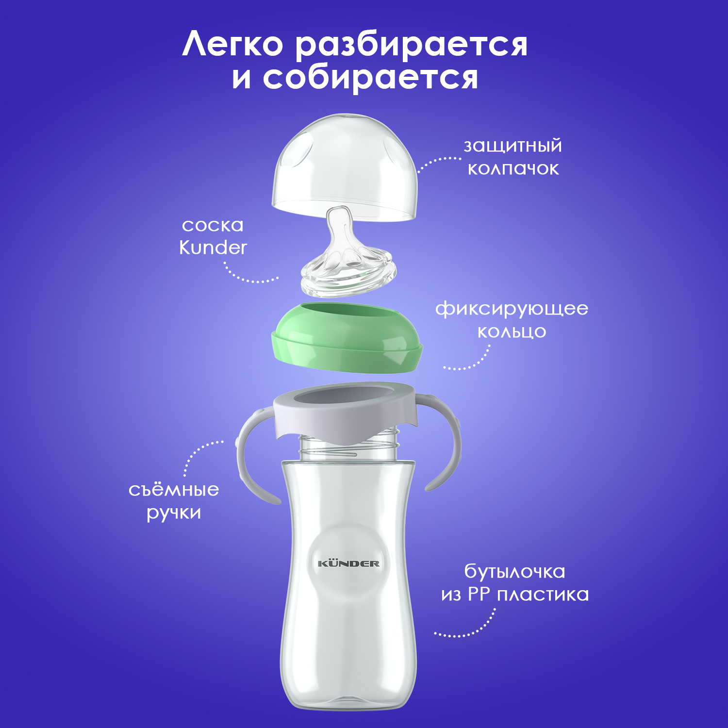 Бутылочка KUNDER 330 мл - фото 3