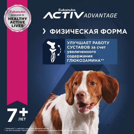 Корм для собак Eukanuba 2.5кг Dog с ягненком для пожилых всех пород