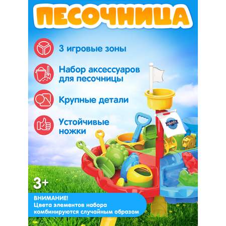 Игровой набор Компания Друзей Песочница столик