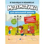 Книга КОЛИБРИ В помощь школьнику Математика для начальной школы в таблицах и комиксах