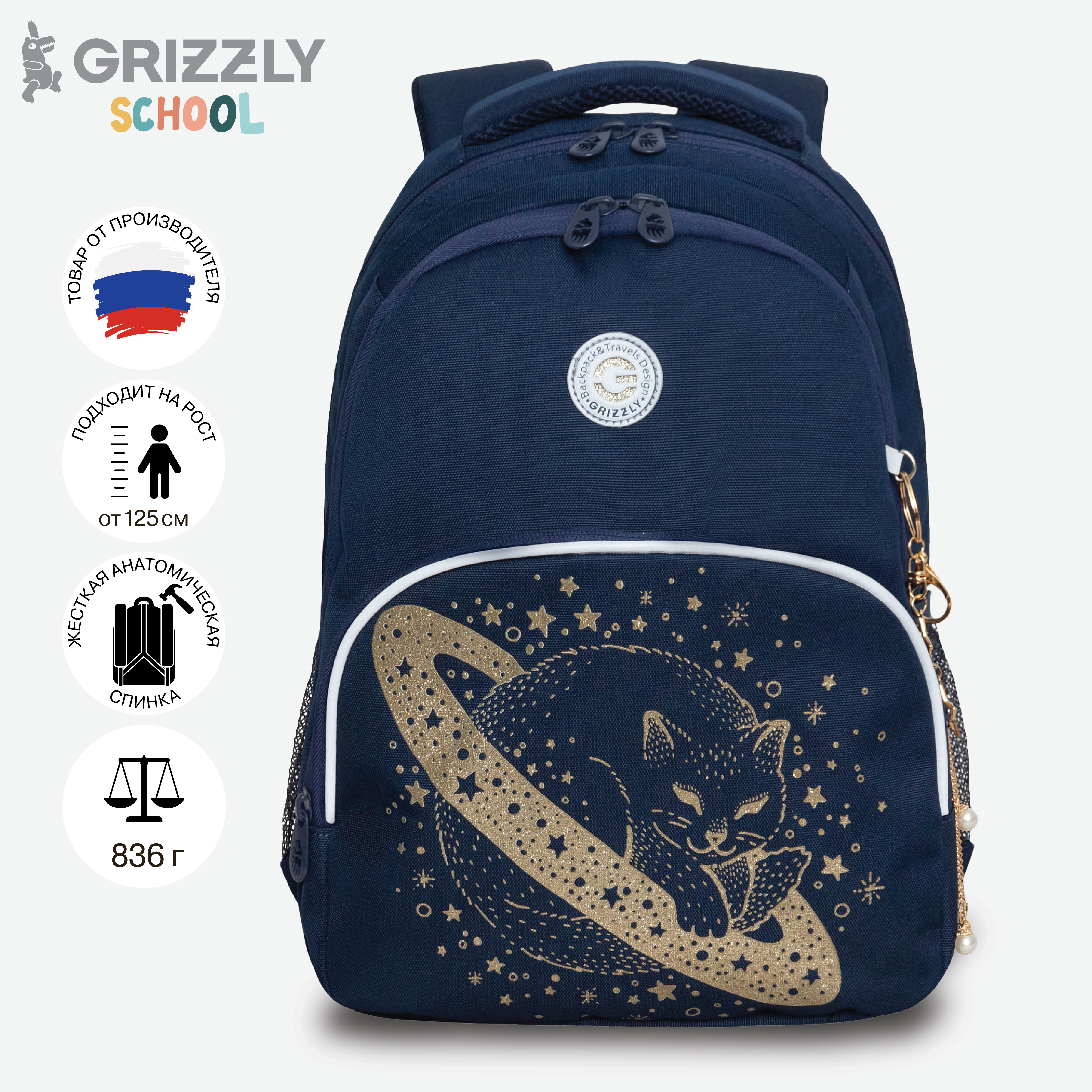 Рюкзак Grizzly Планета - фото 5