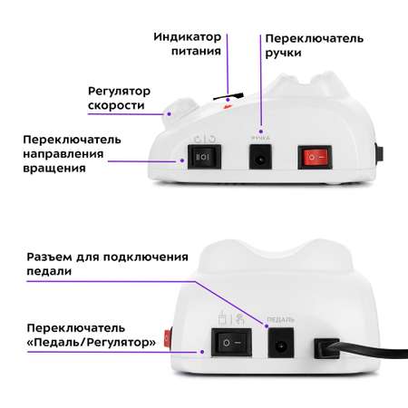 Аппарат для маникюра и педикюра KITFORT КТ-3154