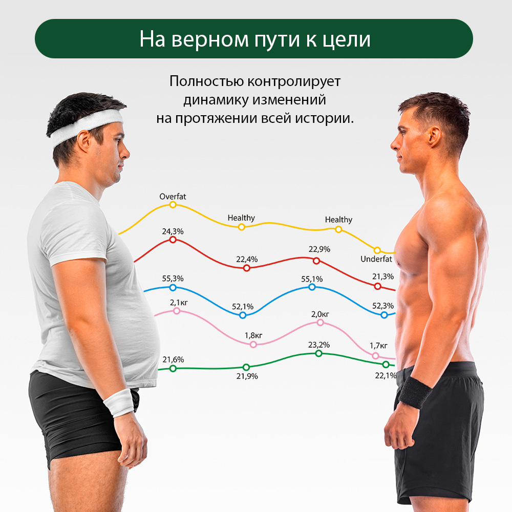 Умные весы напольные MARTA MT-1606 LED Bluetooth белый жемчуг - фото 6