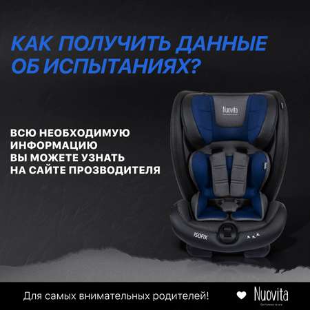Автокресло Nuovita Isofix 1/2/3 (9-36 кг)