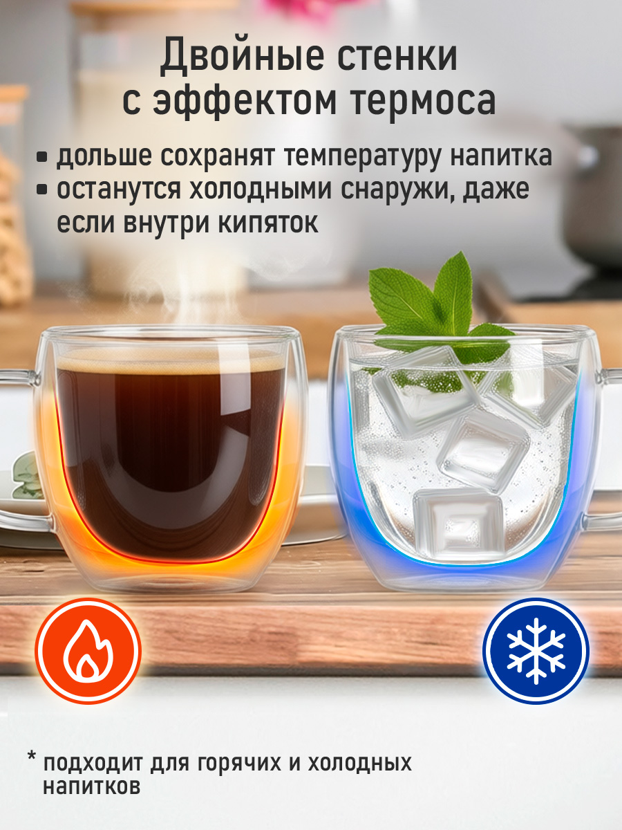 Прозрачные кружки MARTA MT-GD3906C - фото 5