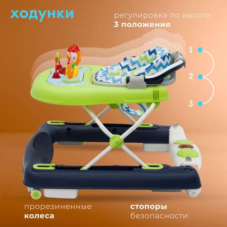 Ходунки Nuovita Avanti