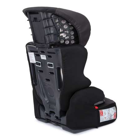 Автокресло Nania 1/2/3 (9-36 кг)