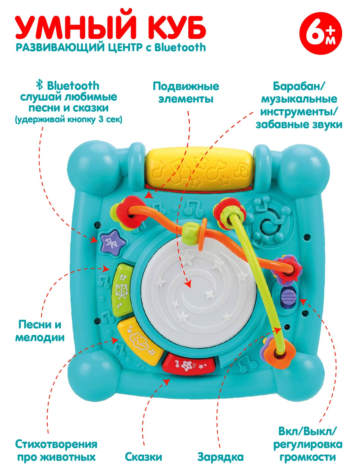 Игрушка Smart Baby развивающий центр - фото 3