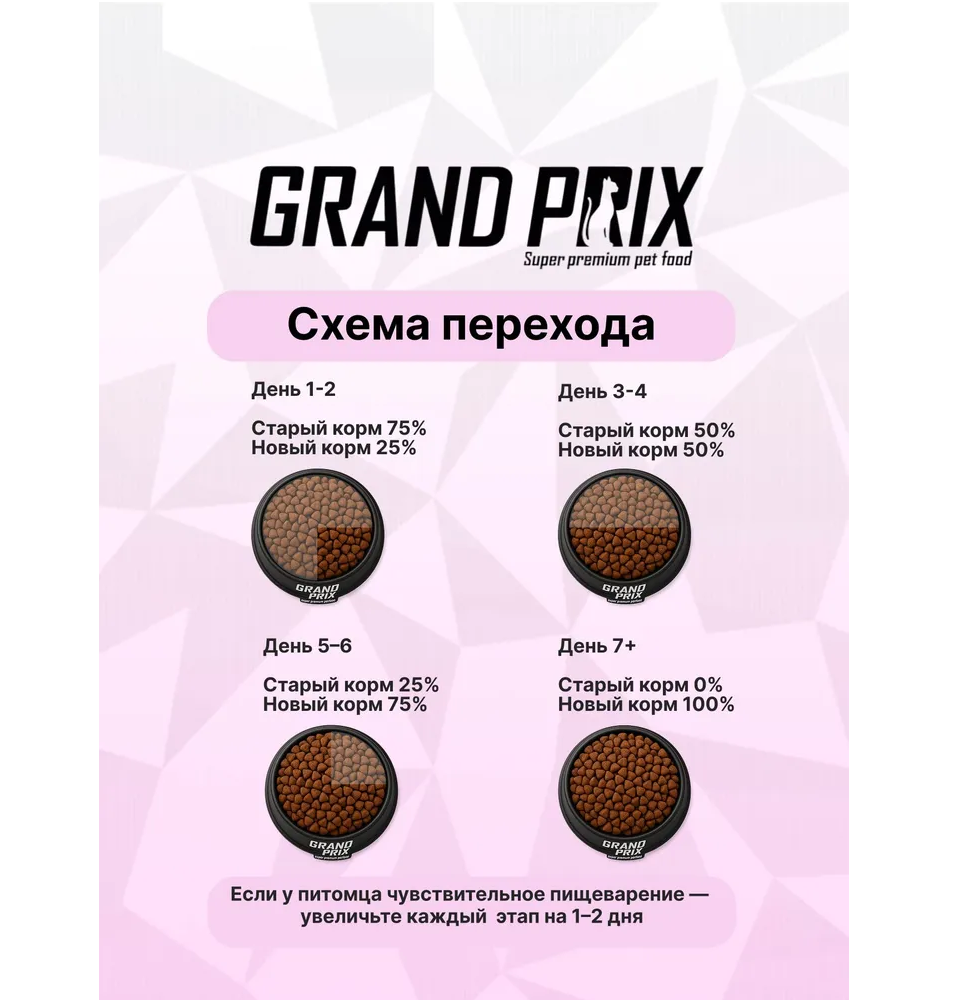 Корм сухой Grand Prix Для кошек - фото 7