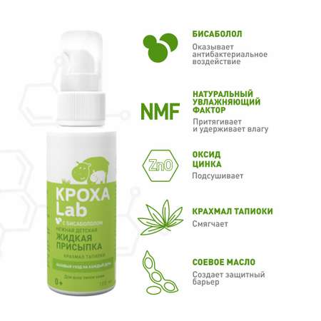 Кроха Lab 100 мл