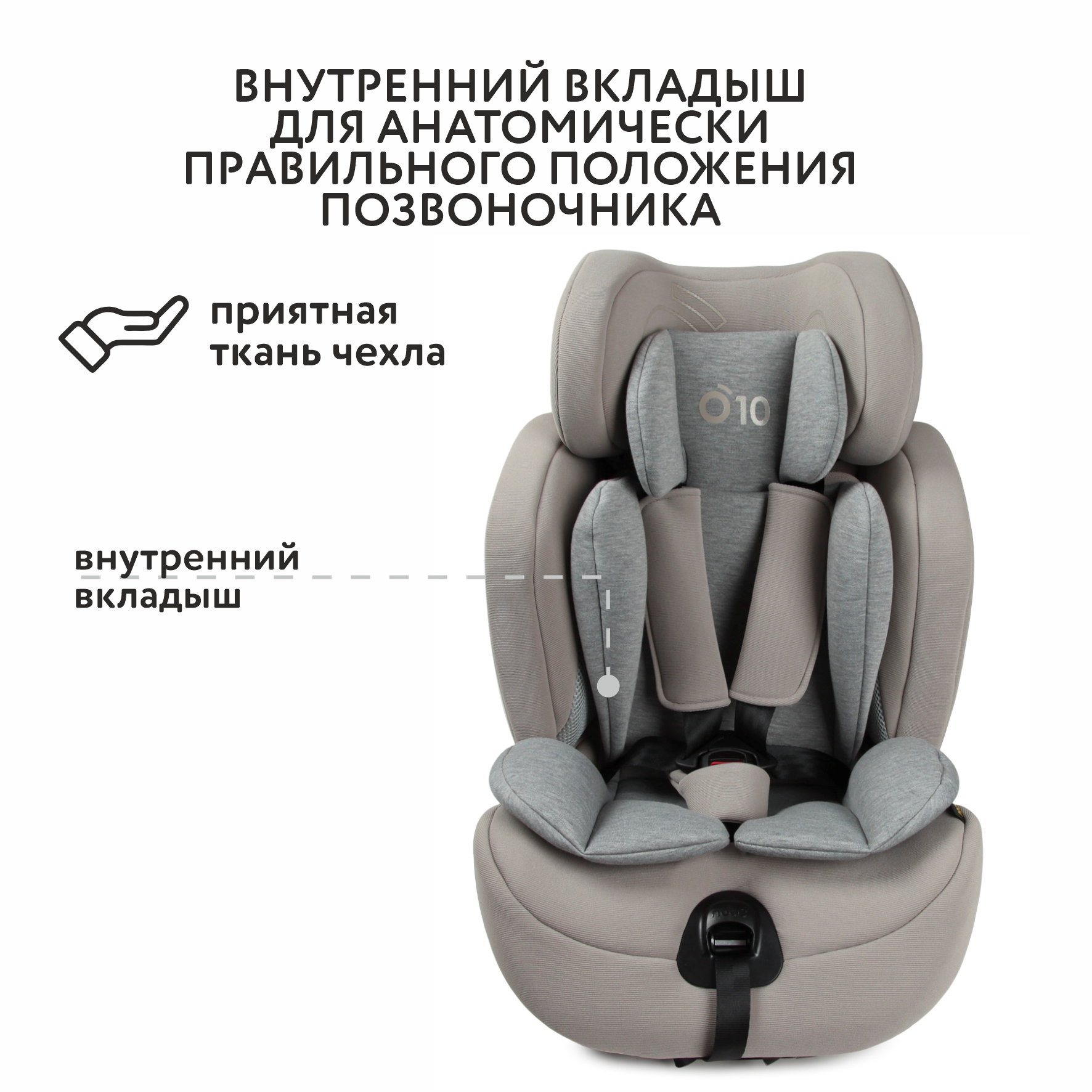 Автокресло nado Litchi Isofix 1/2/3 (9-36 кг) - фото 3