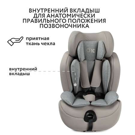 Автокресло nado Litchi Isofix 1/2/3 (9-36 кг)
