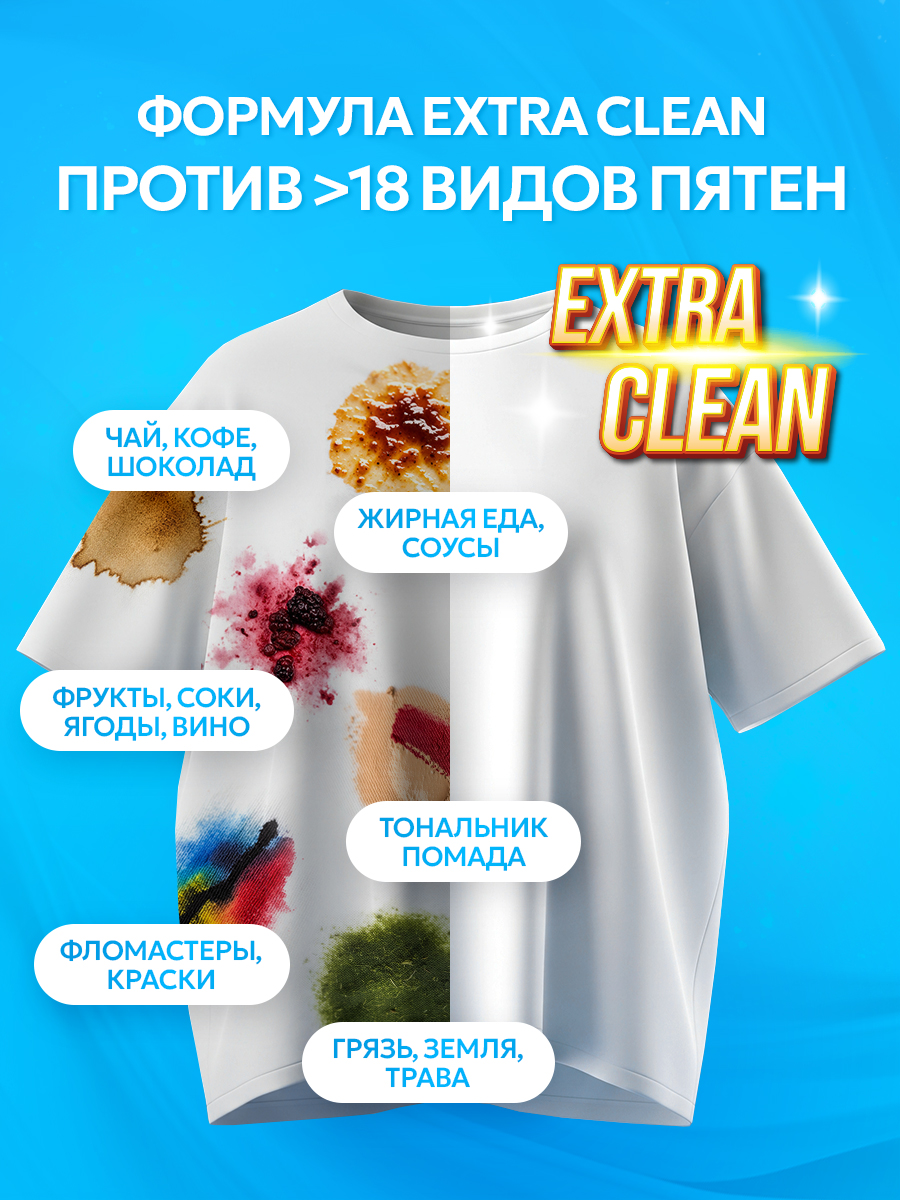 Гель для стирки SEPTIVIT EXTRA CLEAN белого белья 5 л - фото 3