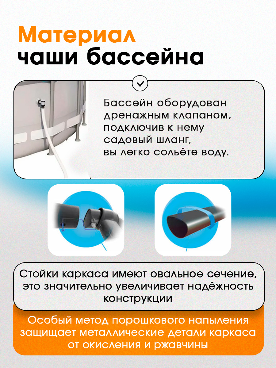 Бассейн Intex Каркасный / 366х76 см / В комплекте фильтр-насос - фото 4