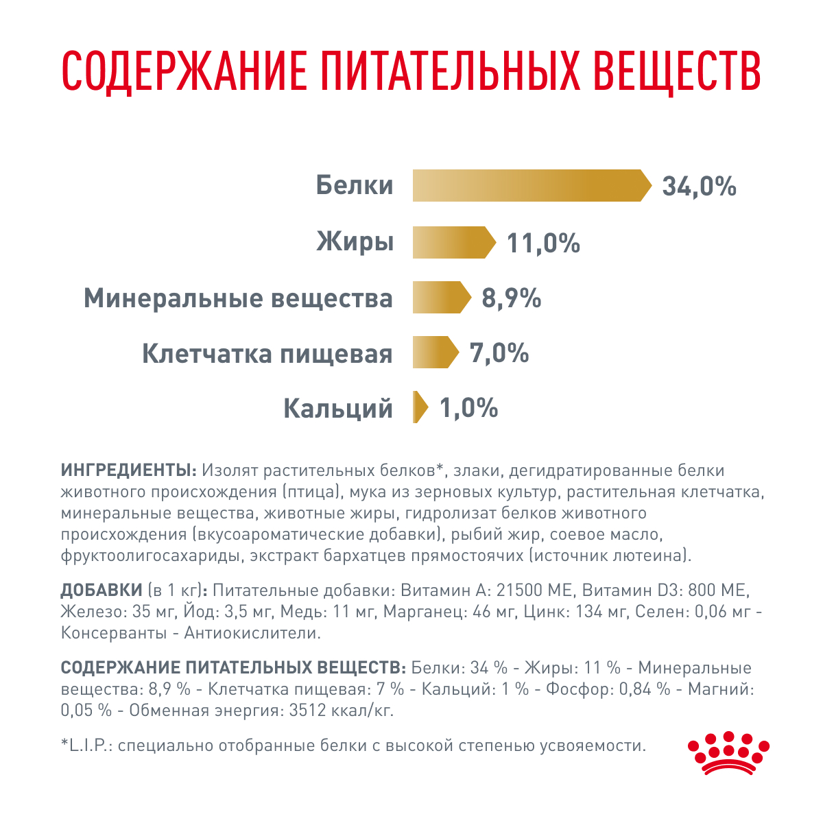 Корм для кошек ROYAL CANIN Veterinary Diet Urinary S/O Moderate Calorie Лечение и профилактика МКБ 1.5кг - фото 6