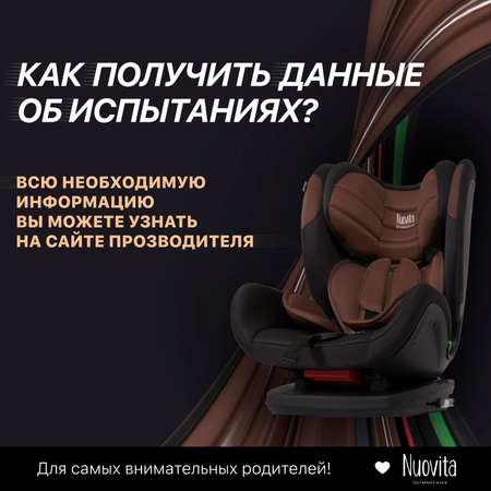 Автокресло Nuovita Isofix 1/2/3 (9-36 кг)