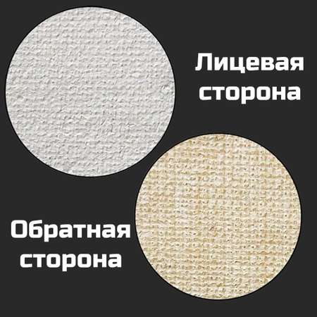 Холст Живопись по номерам на подрамнике