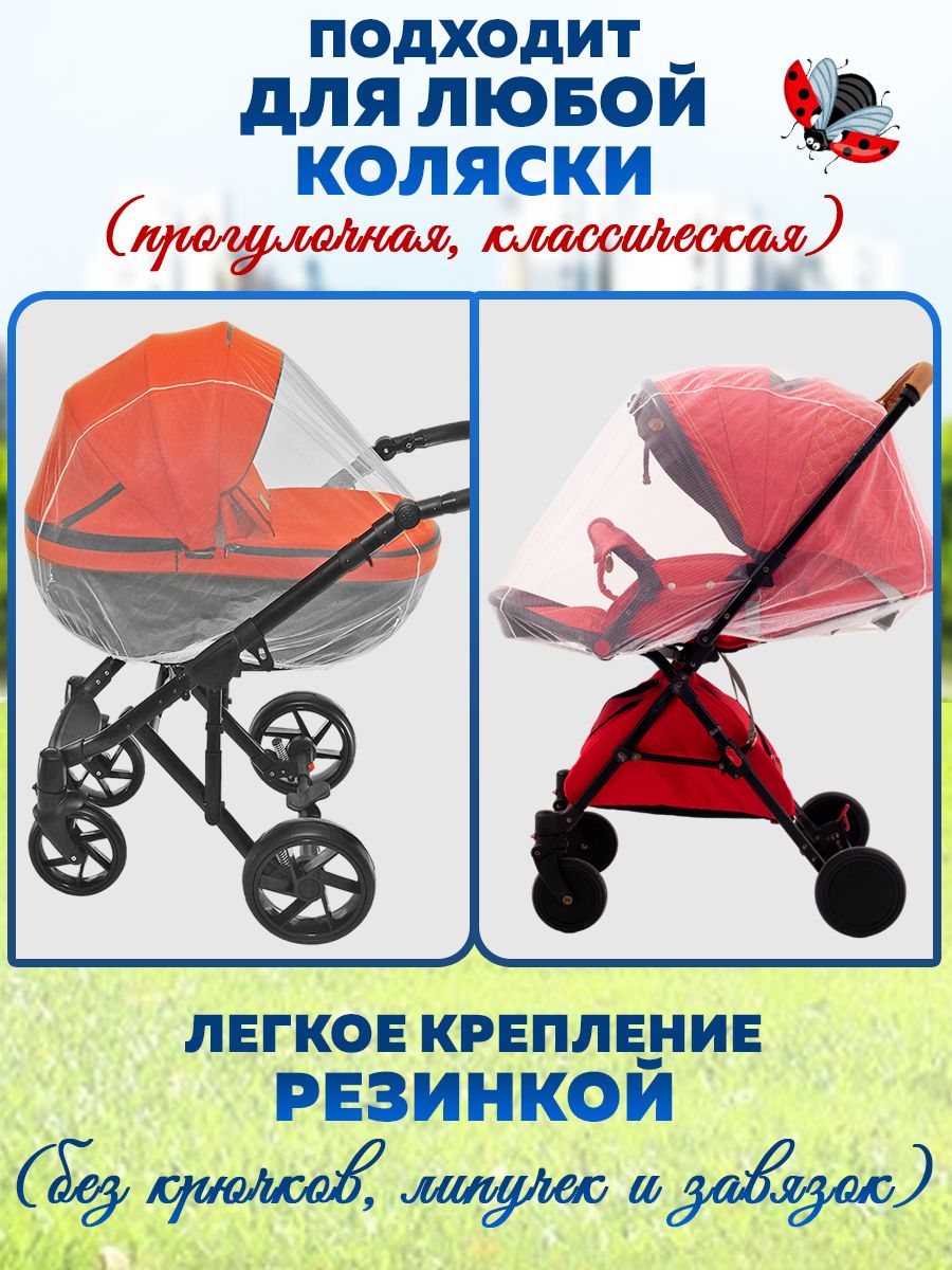 Сетка от насекомых Venecetto 06 - фото 2
