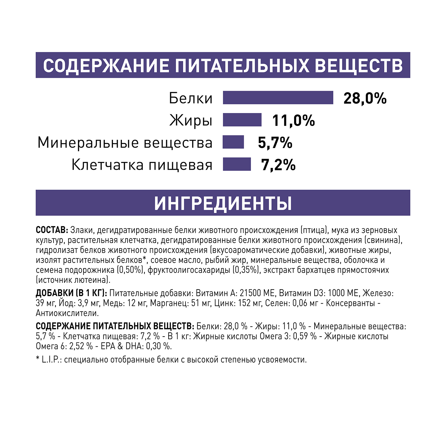 Корм для собак ROYAL CANIN Neutered Adult кастрированных средних пород 3.5кг - фото 4