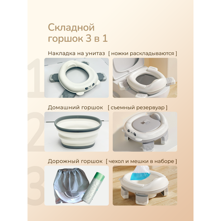 Горшок Хевель Дорожный стульчик белый