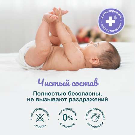 Пелёнки одноразовые OTTINO 40х60 см 2 упак. 10 шт.