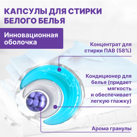 Набор капсул для стирки Was K70WcCW