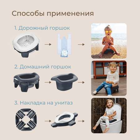 Горшок дорожный ROXY-KIDS складной с многоразовой вкладкой Handy Potty 3 в 1 цвет графит