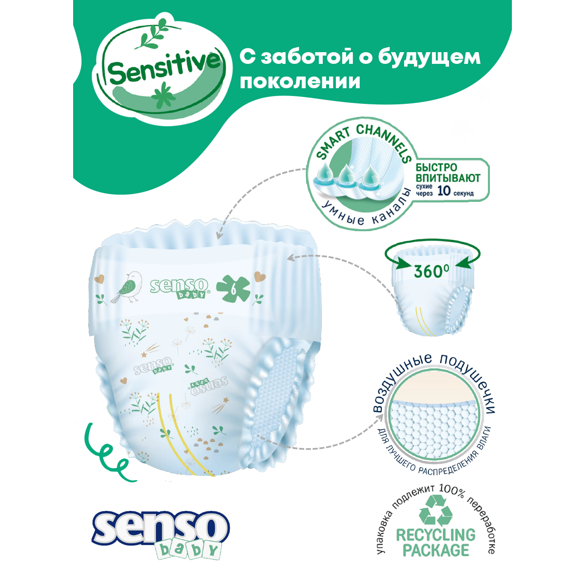 Трусики SENSO BABY Sensitive XXL 32 шт. - фото 3