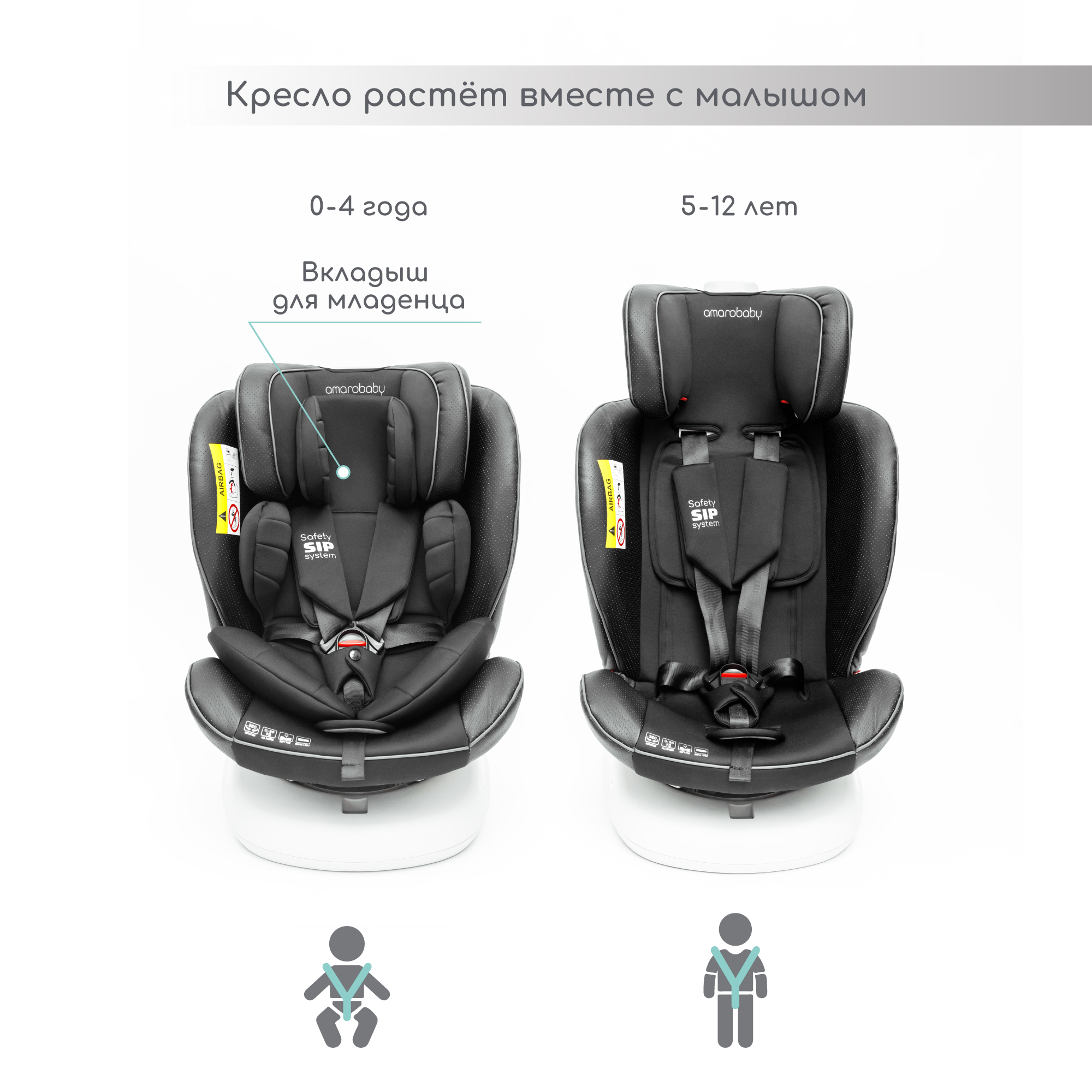Автокресло Amarobaby Isofix 1/2/3 (9-36 кг) - фото 8