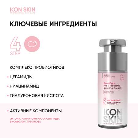 Крем ICON SKIN 30 мл