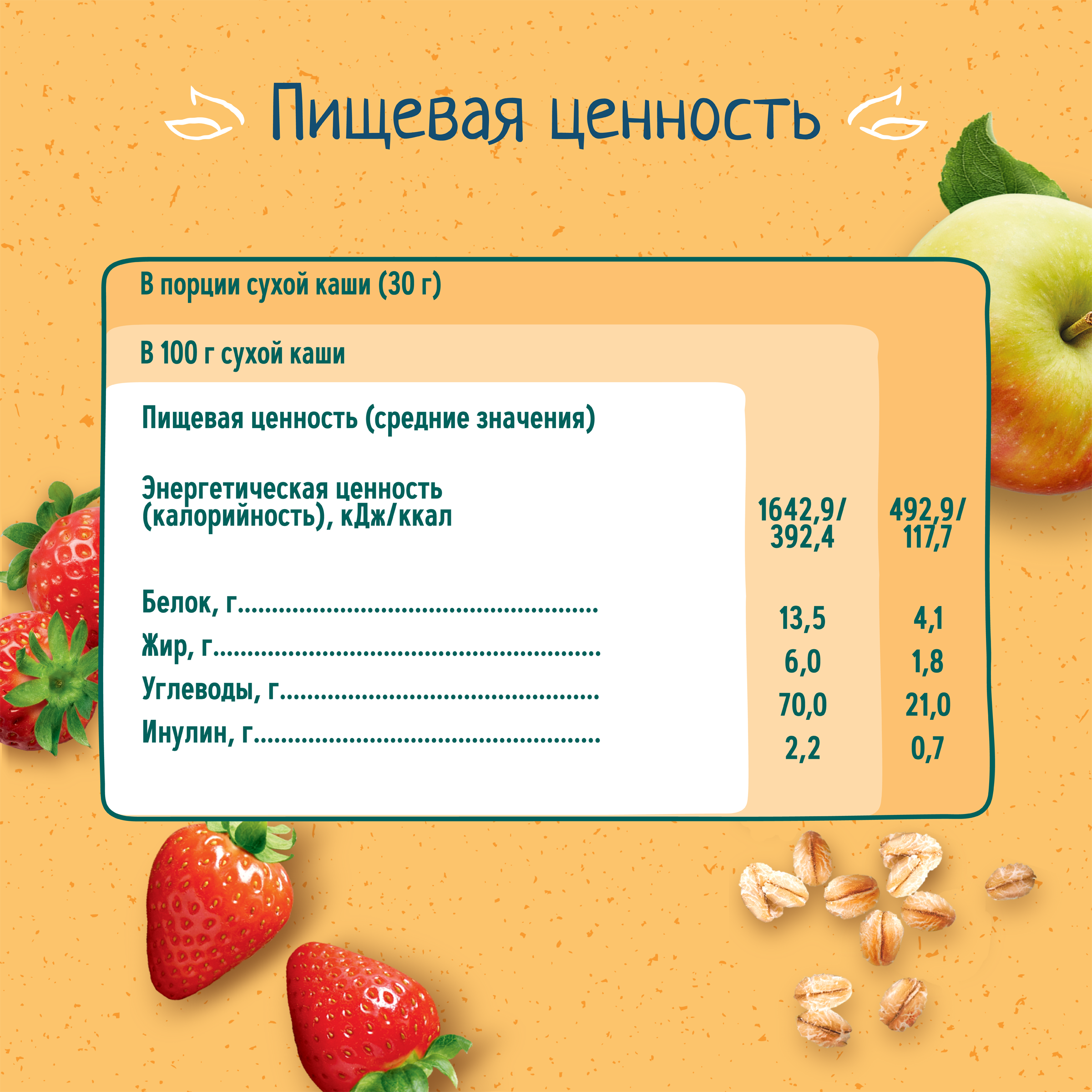 Каша безмолочная ФрутоНяня овсяная с кусочками яблок и клубники 200г с 12 месяцев - фото 9