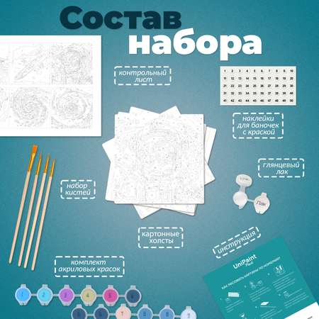 Картина по номерам UNIDEA Сияние космоса