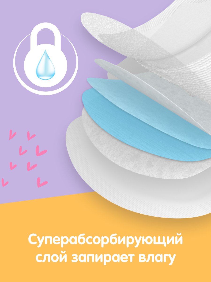 Ежедневные прокладки Ola! Silk Sense Teens Ultra Normal Мягкая поверхность микс 10x4 уп.40 - фото 4
