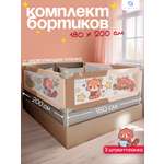 Барьер-ограничитель CINLANKIDS