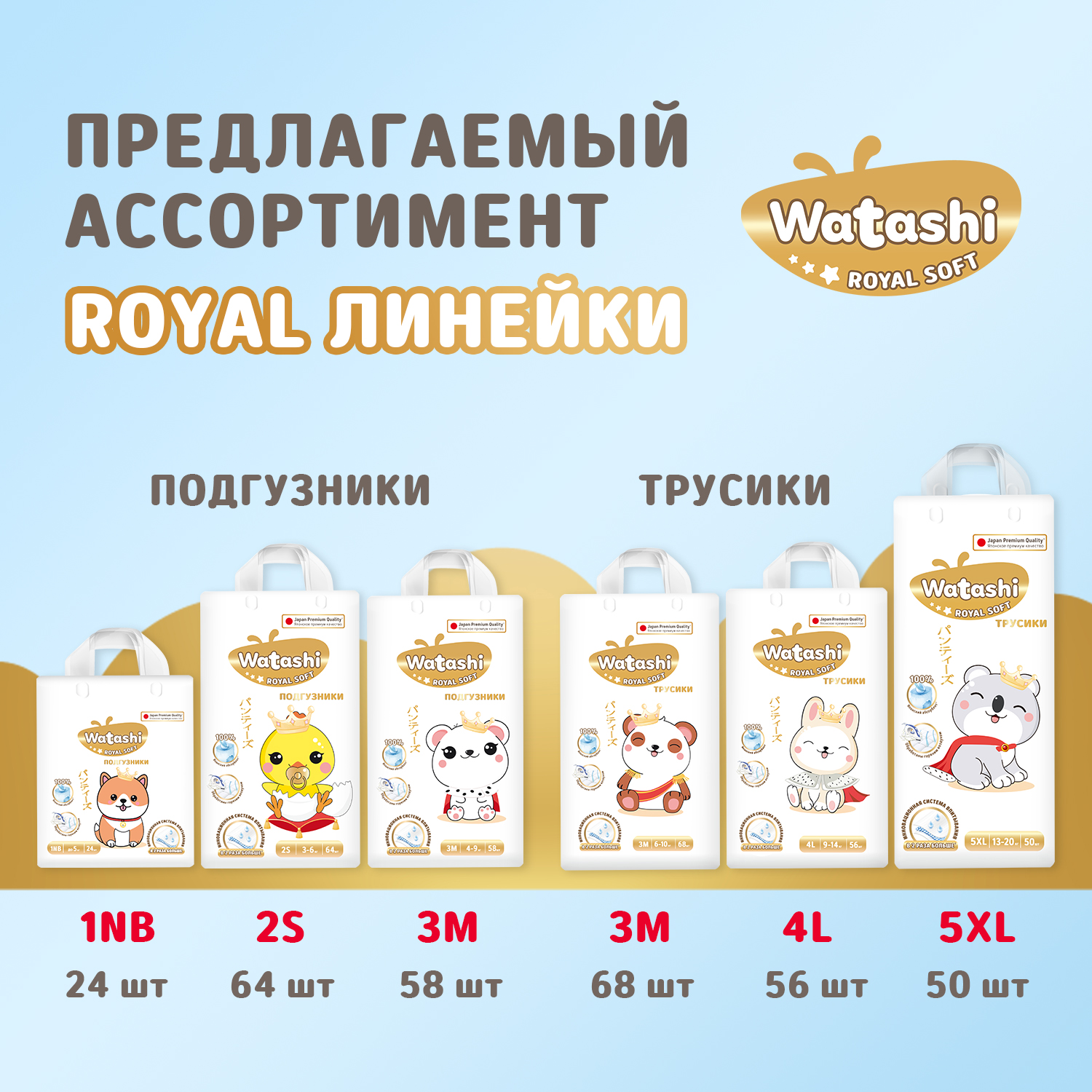 Трусики WATASHI Royal Soft Royal Soft 3 (6-10 кг) 68 шт. - фото 12