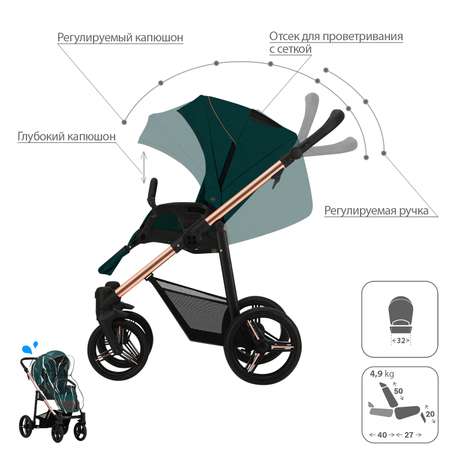 Коляска прогулочная Bebetto Nico Estilo