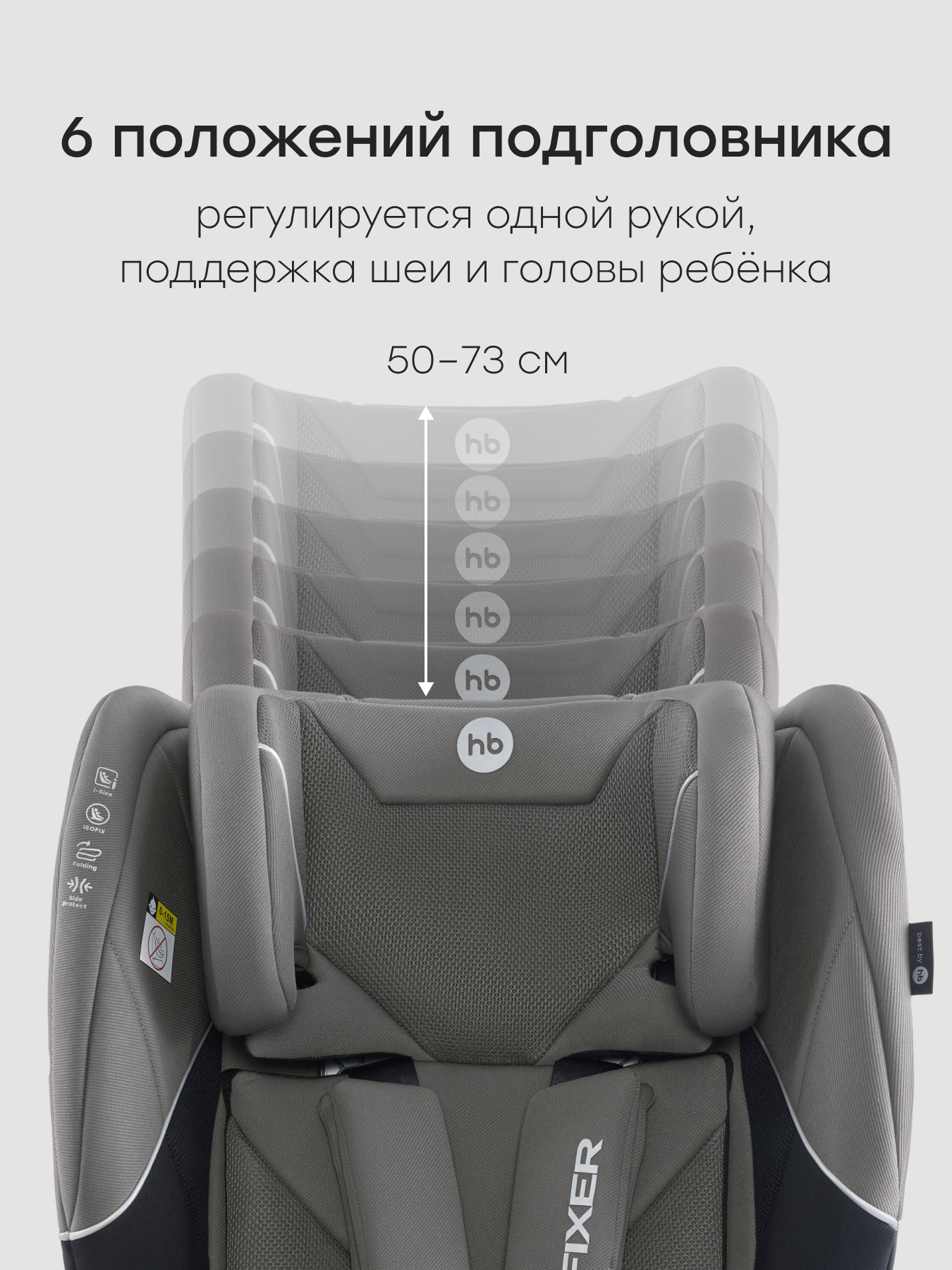 Автокресло Happy Baby Fixer Isofix 1/2/3 (9-36 кг) серый - фото 5