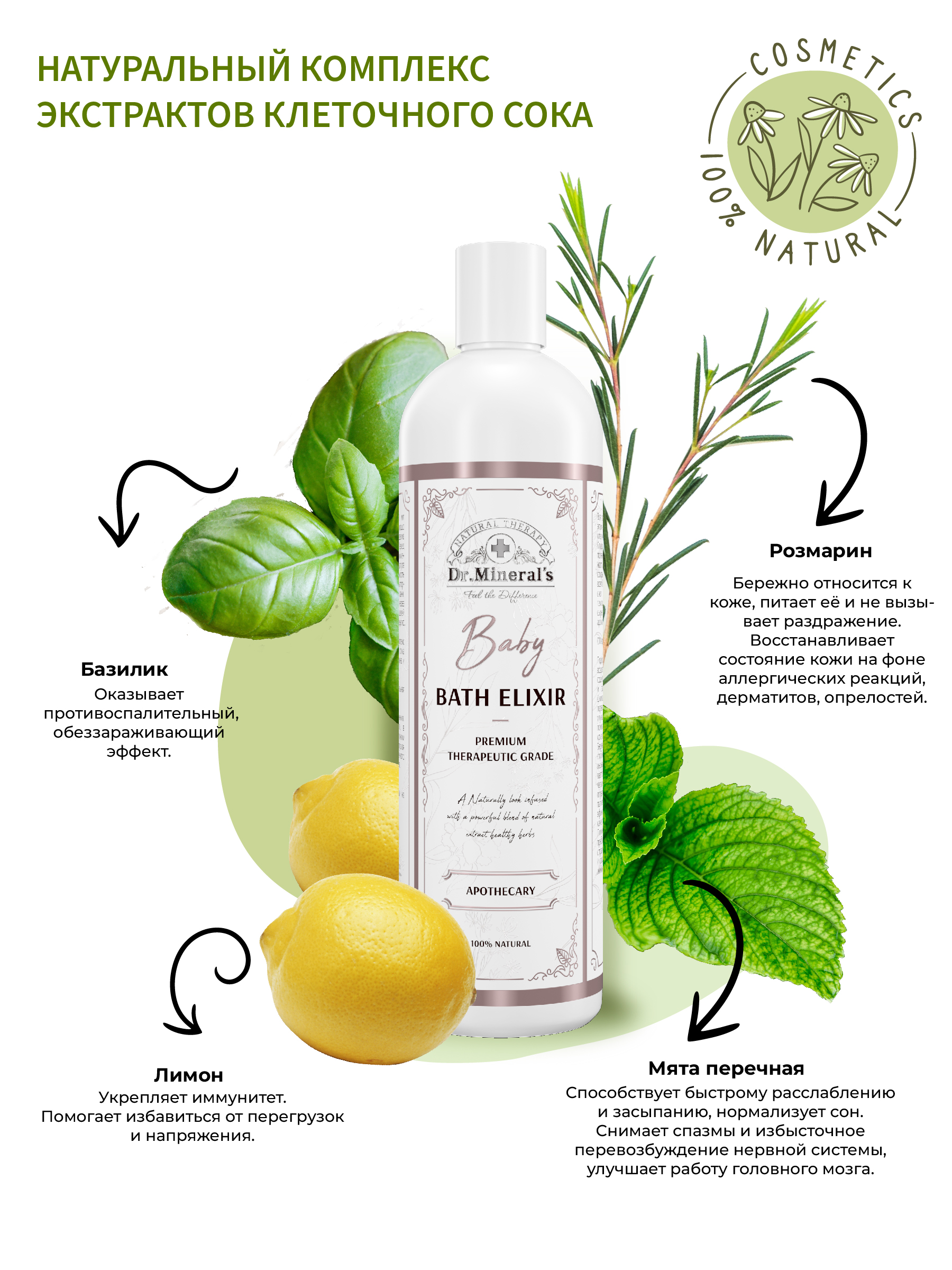 Экстракт Dr.Minerals 250 мл - фото 5