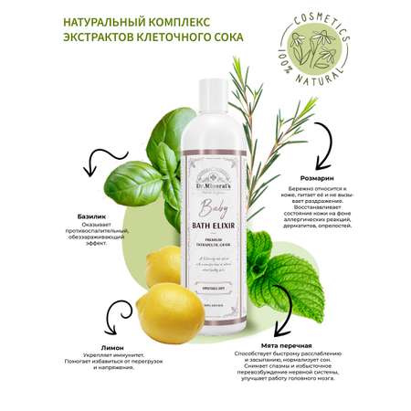 Экстракт Dr.Minerals 250 мл