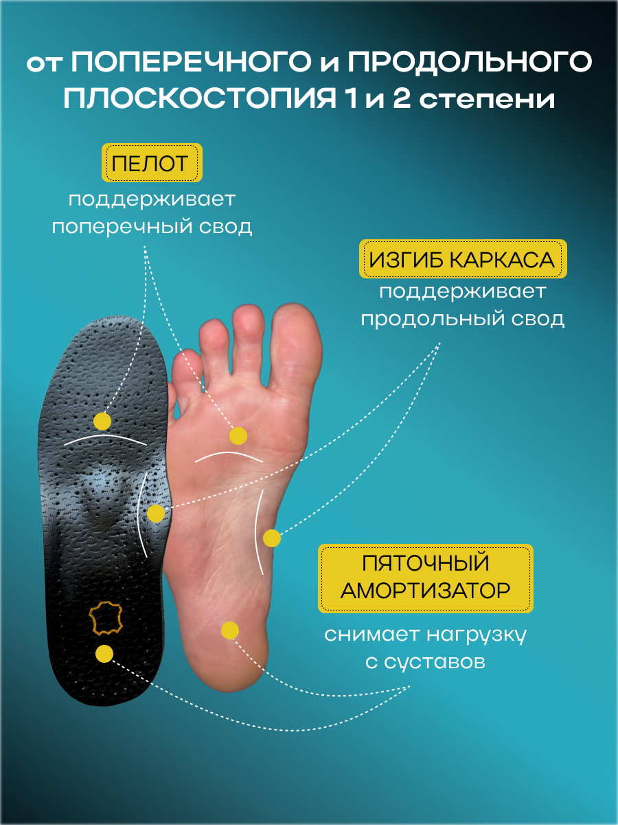 Стельки PUFFGARDEN 230437918 - фото 7